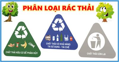 Image: Phân loại chất thải rắn sinh hoạt tại nguồn