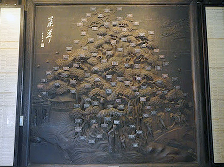 Đây là bức tranh chạm gỗ mang tên Việt Nam Bách Gia Y - Một cây đại thụ trên đó được gắn tên tuổi của 100 danh y – tác giả y học cổ truyền VN