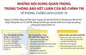 Image: Thông báo kết luận của Bộ Chính trị về công tác phòng, chống dịch bệnh COVID-19